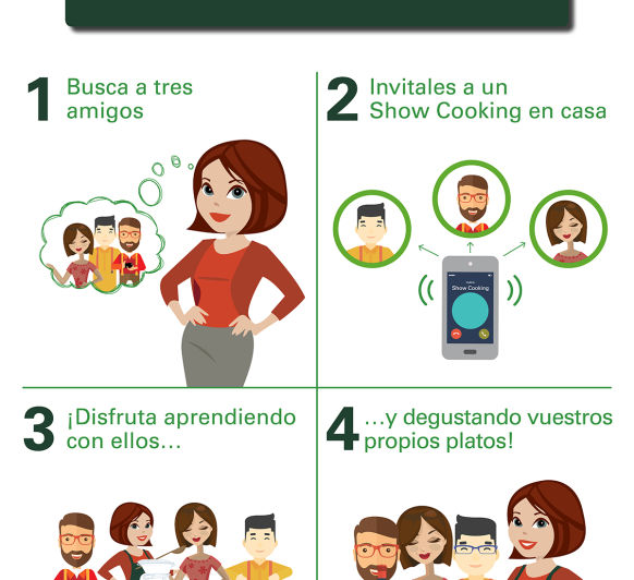 Showcooking by Thermomix® en Lleida